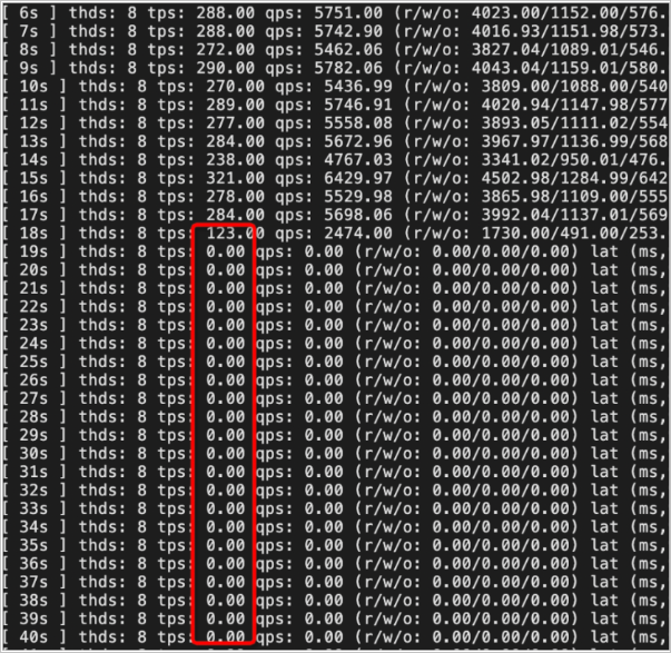 Disable nonblocking DDL statements