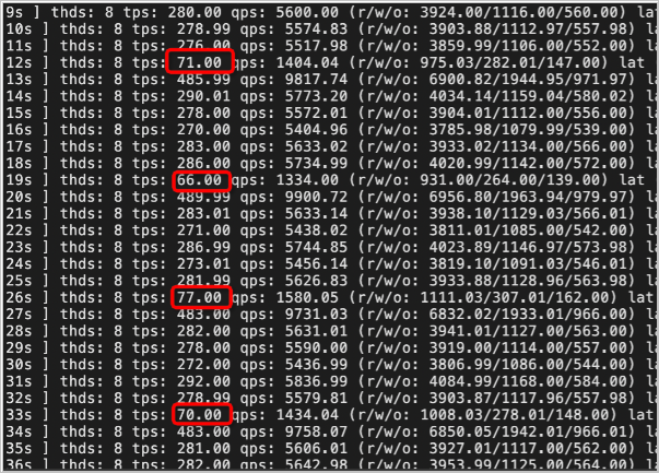 Enable nonblocking DDL statements