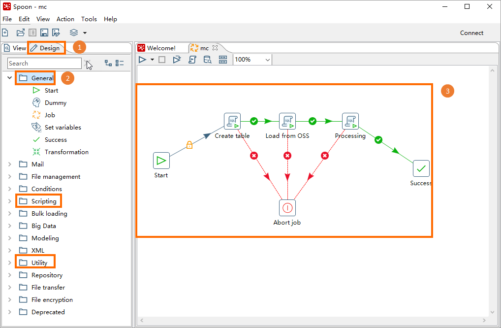 Create a workflow