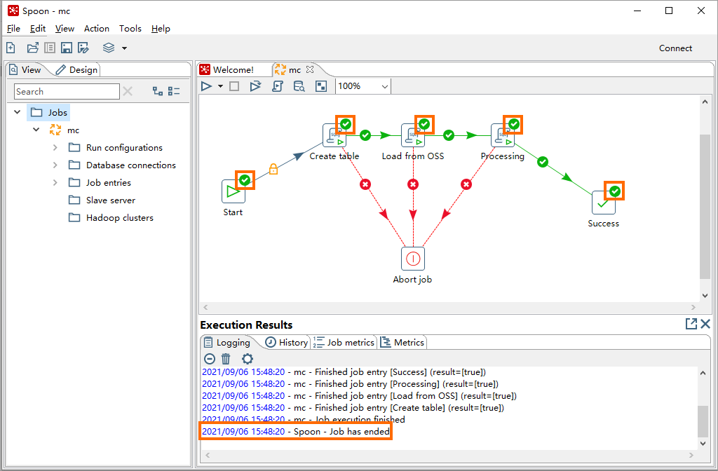 Workflow completed