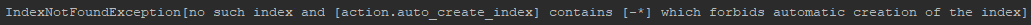 Error