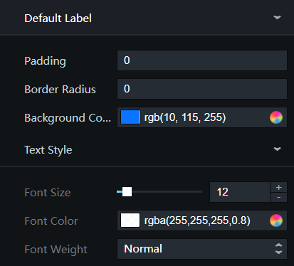 文字标签默认配置