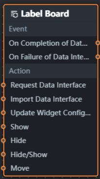 文字标签蓝图参数