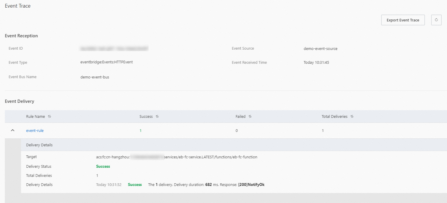 Log data transferred