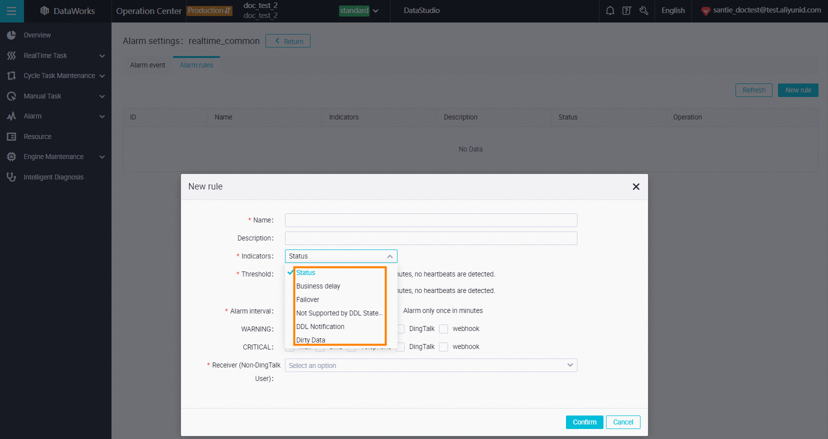 Metrics for alerting