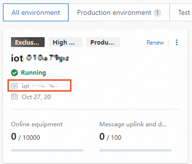实例概览-国际站