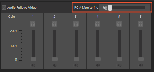 PGMモニタリング