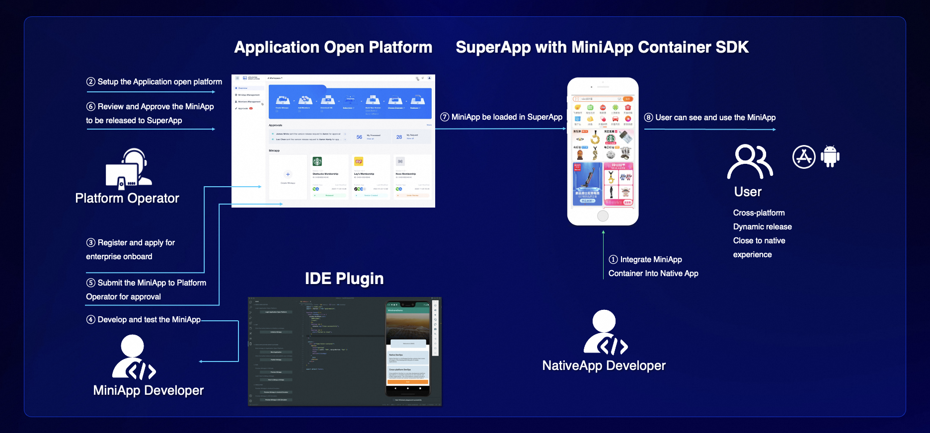 截屏2024-08-27 17.16.32.png