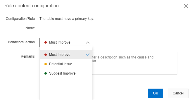 Rule content configuration