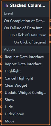垂直堆叠柱状图蓝图参数