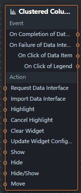 垂直分组柱状图蓝图参数