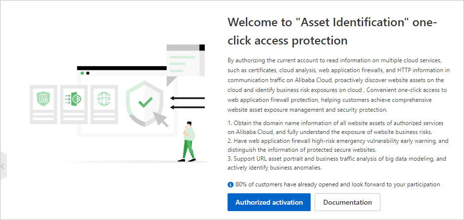 Asset discovery (SLR)