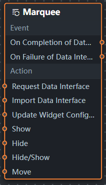 跑马灯蓝图编辑器参数