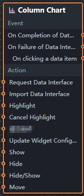 节点编程配置样式