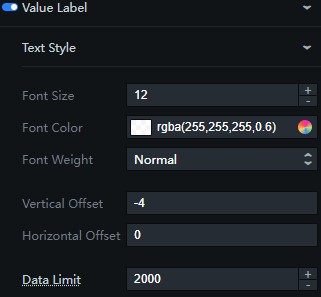 值标签样式面板3.0以下版本