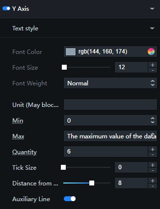y轴面板样式3.0以下版本