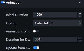 动画面板3.0以下版本