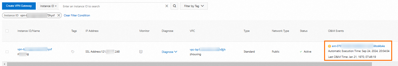 SSL-VPN