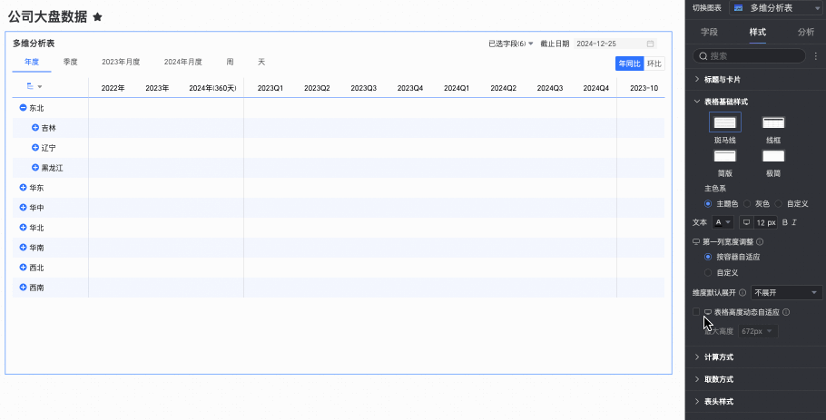 IndexNow投资回报的多维度分析