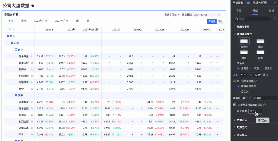 IndexNow投资回报的多维度分析