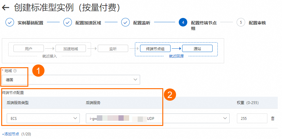 GA终端节点.png