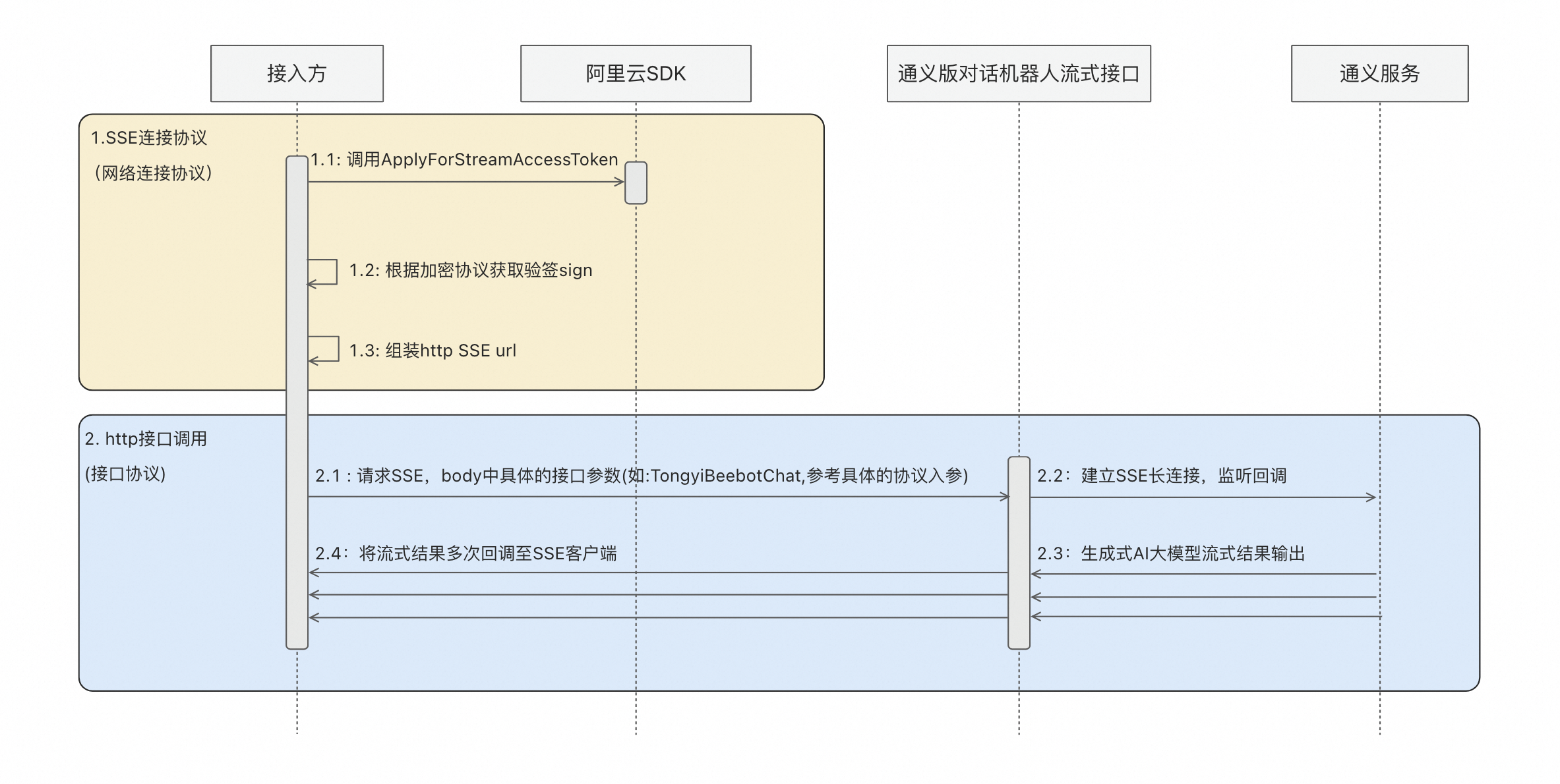 1a1f40dd5b321dbeb13ae99ae9ded3bf