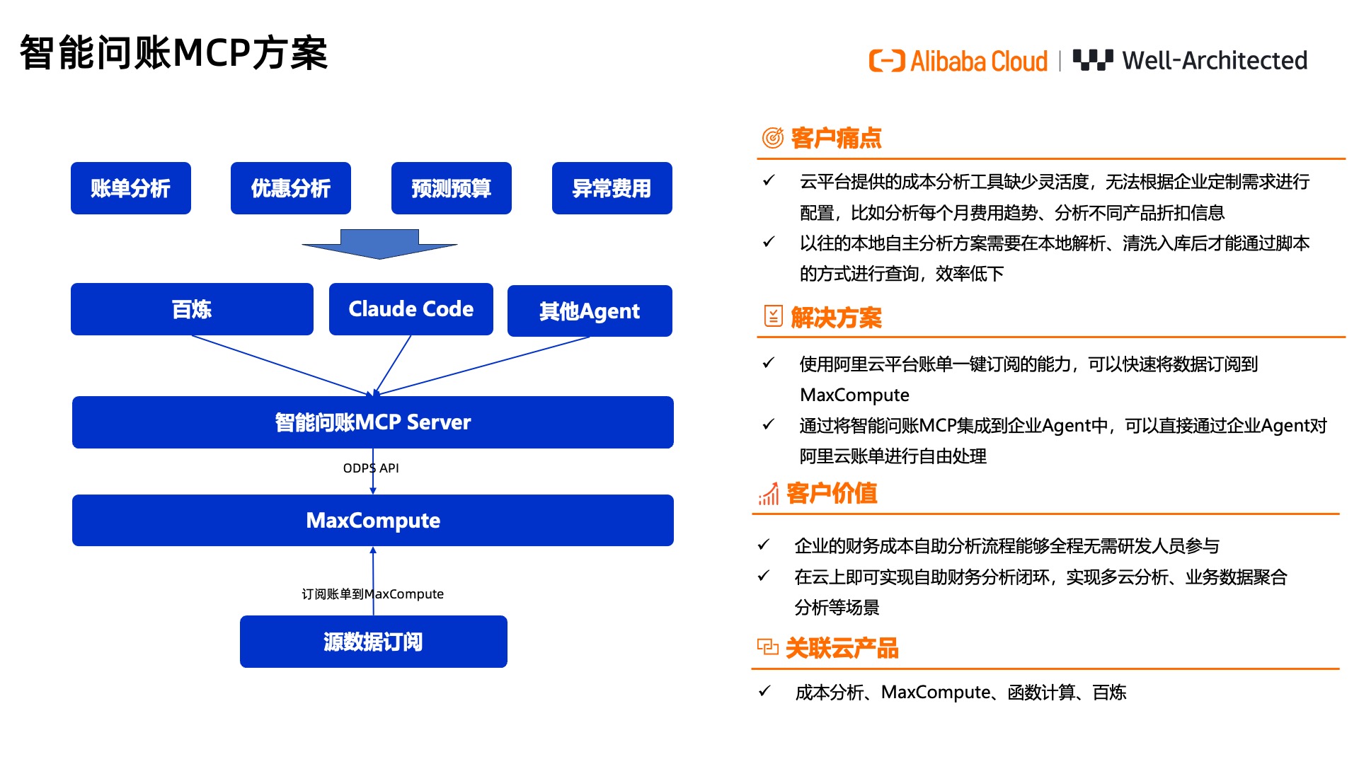 智能问账MCP方案