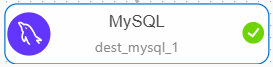 目标MySQL