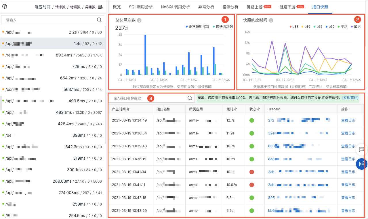 ARMS应用监控-接口调用-接口快照