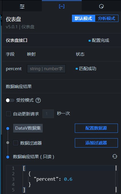 默认模式