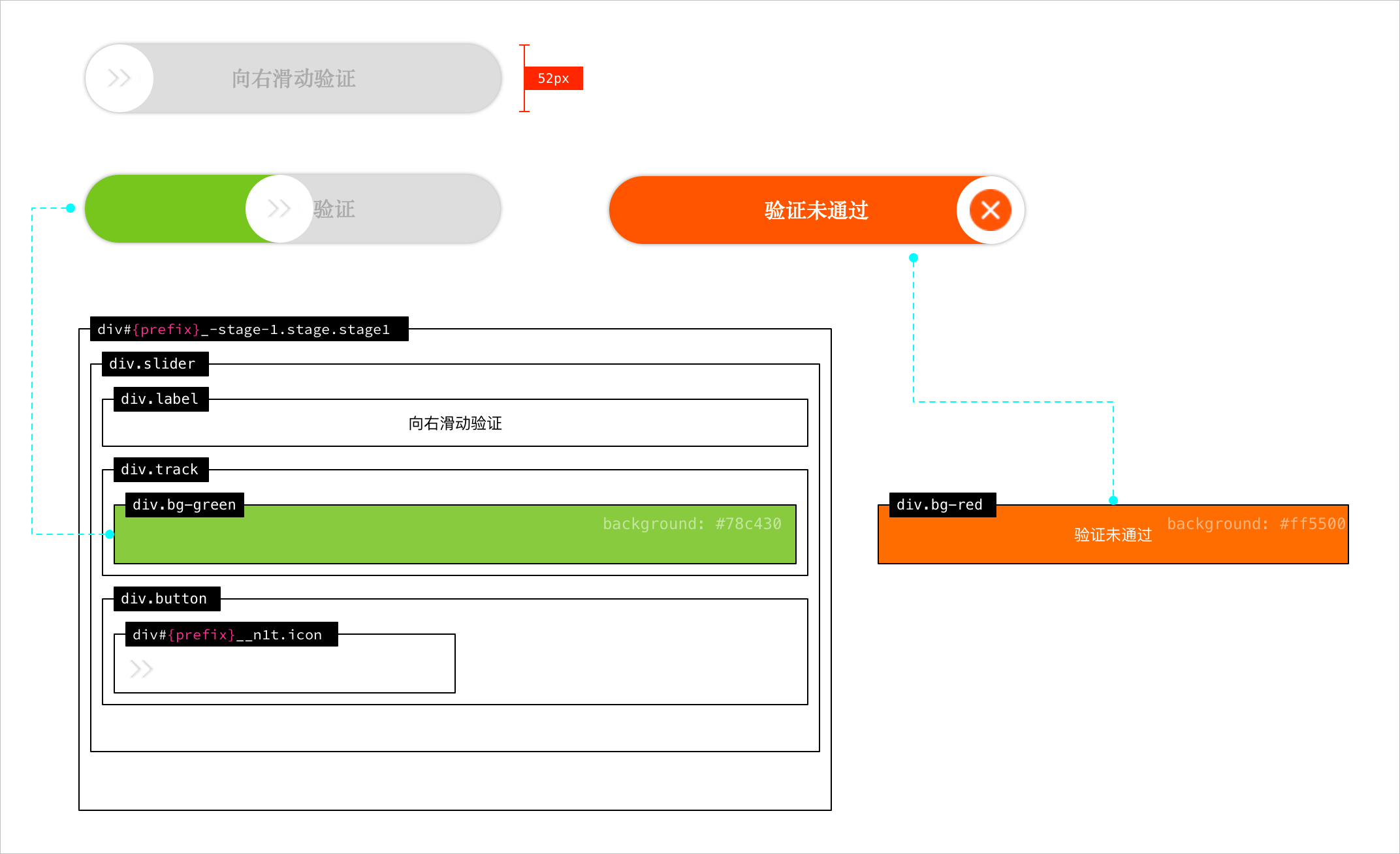 HTML5自定义前端组件样式