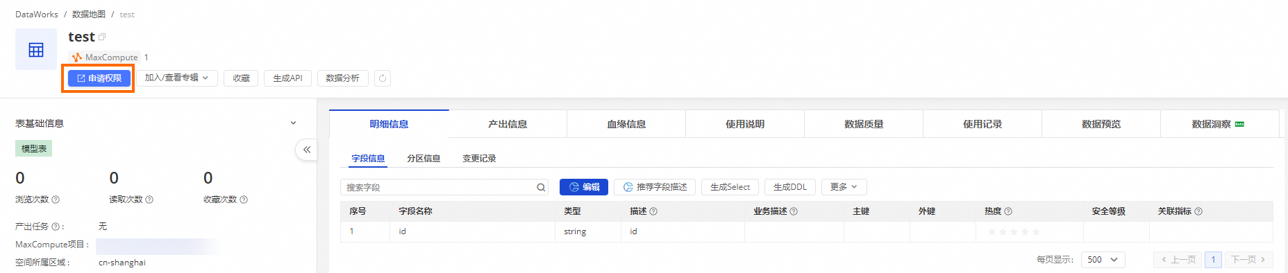 申请表权限
