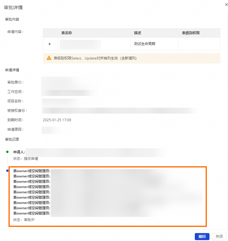 执行审批