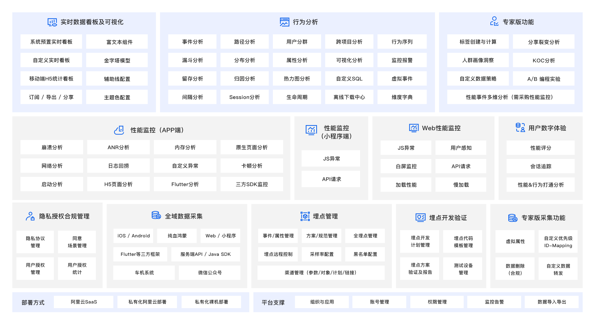 1748428576915_QT产品架构图