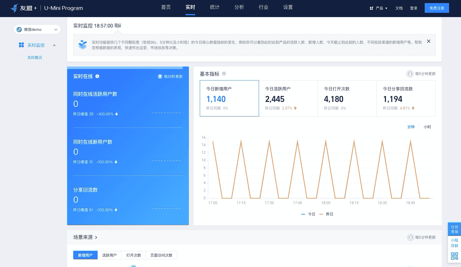 实时