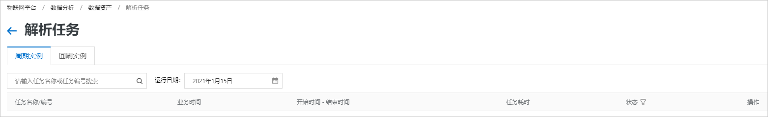 周期实例