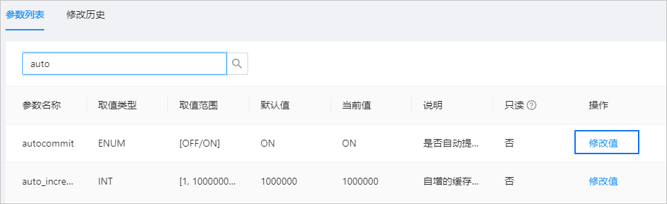 09071422