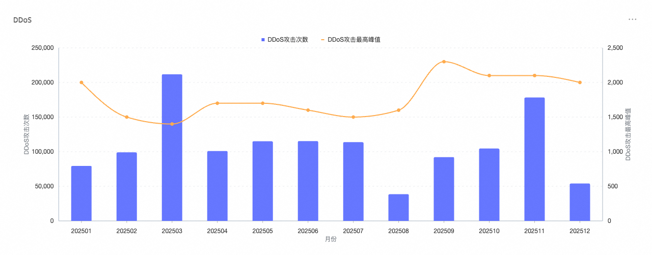 45E46950-7BF7-4DBE-A817-F1BD381F5FC3
