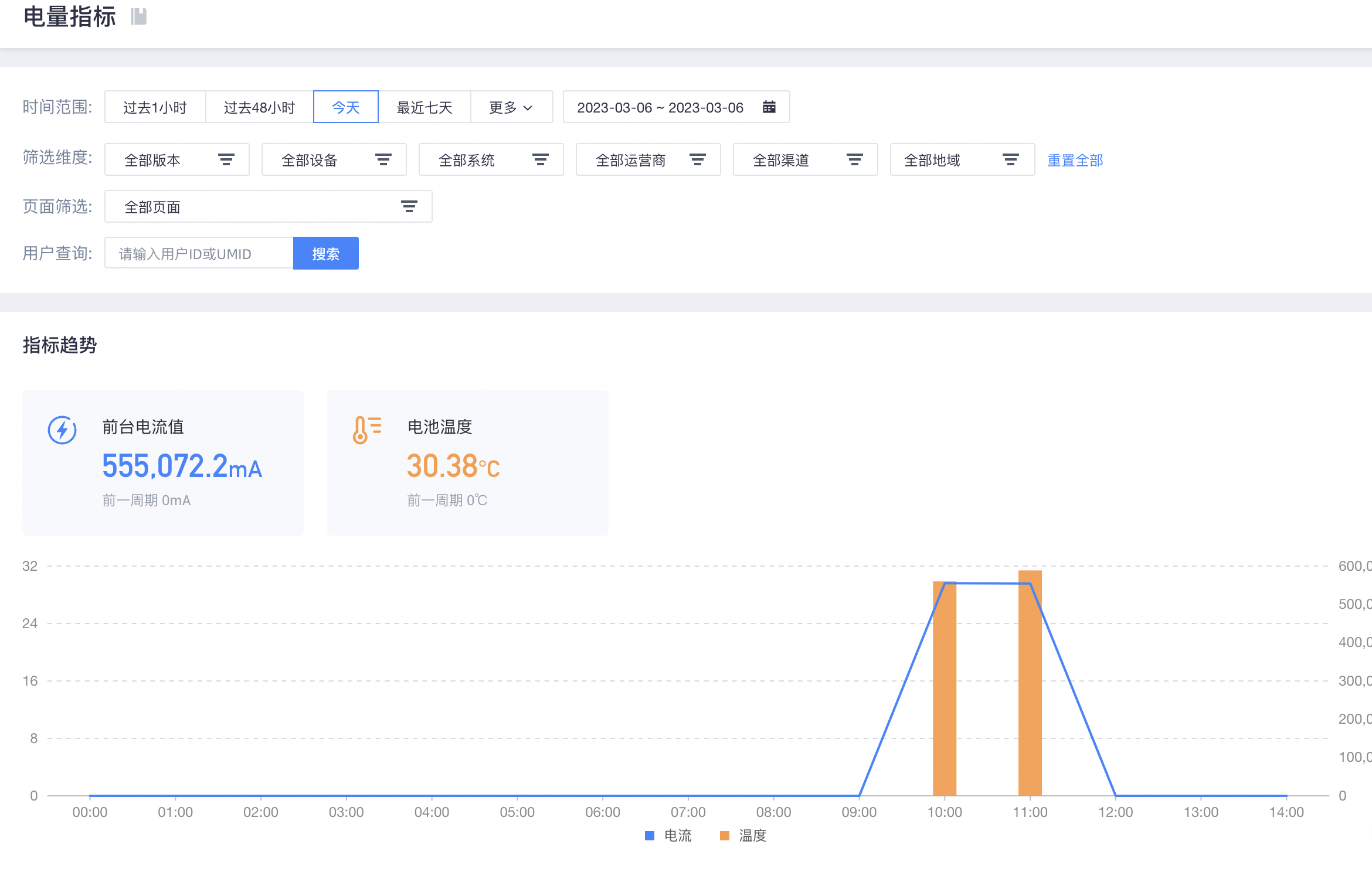 截屏2023-03-06 下午2