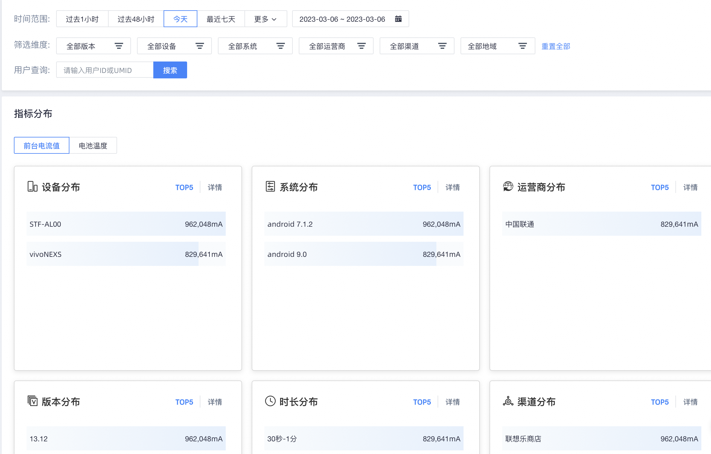 截屏2023-03-06 下午2
