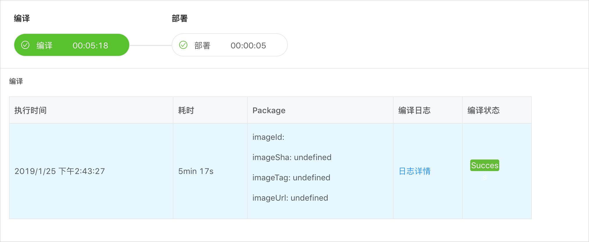 编译