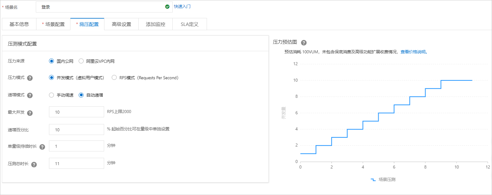 PTS压测配置