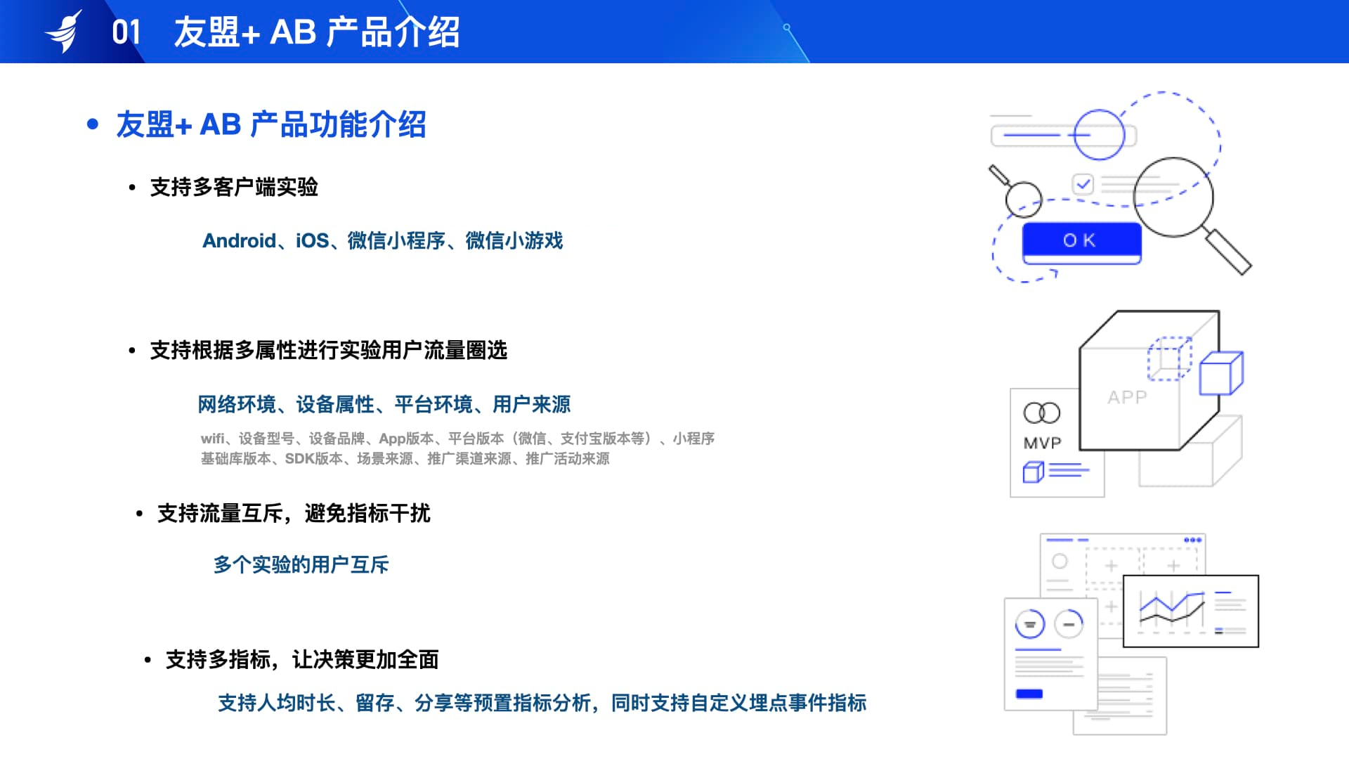 AB测试3