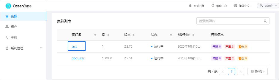 clusterlist