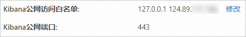 Kibana公网访问权限