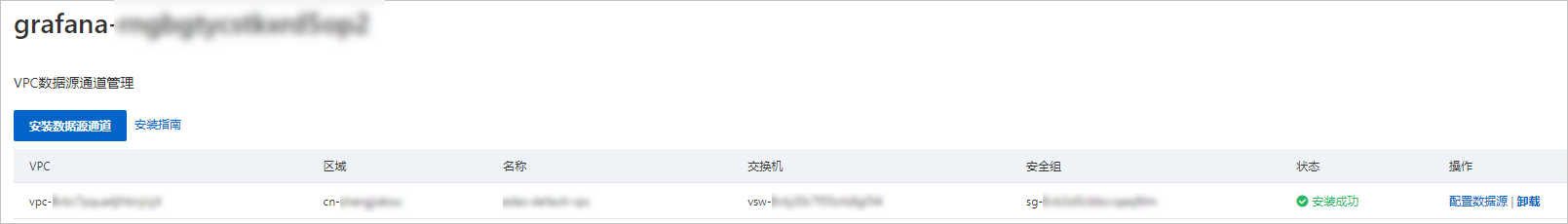 Prometheus数据源