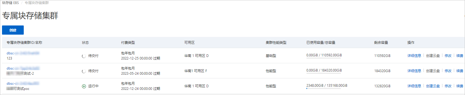 集群信息