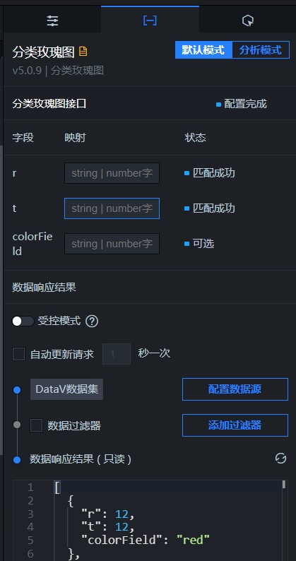 默认数据面板
