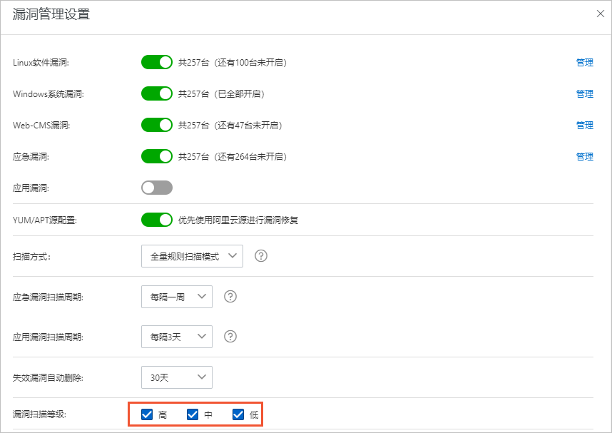 漏洞扫描等级