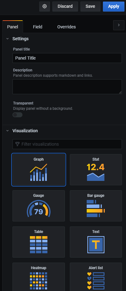 Create Dashboard Visualization